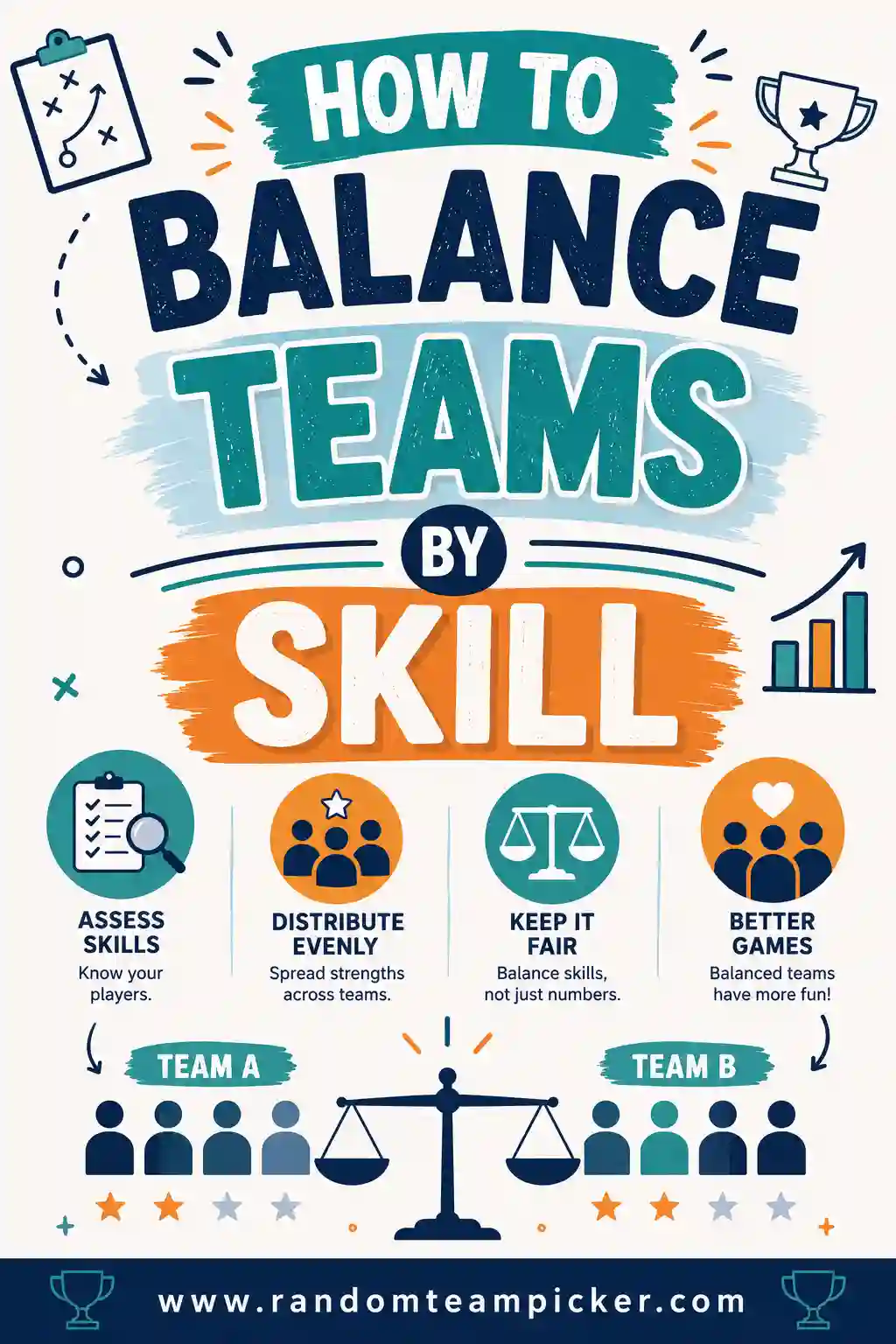 How to Balance Teams by Skill
