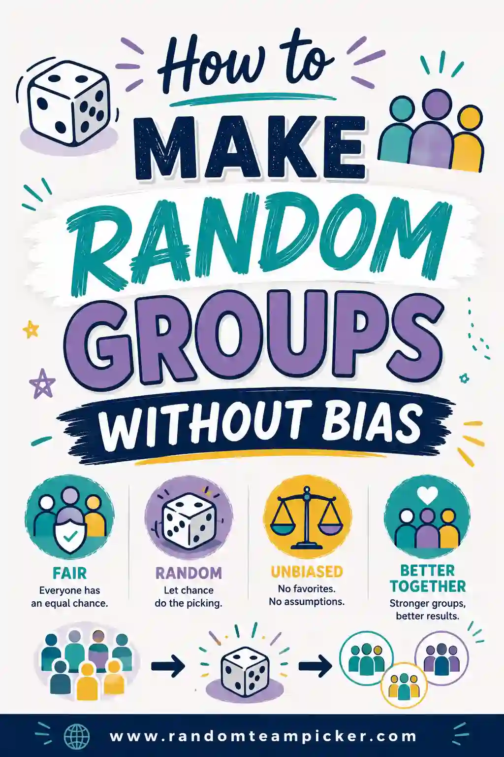 How to Make Random Groups Without Bias